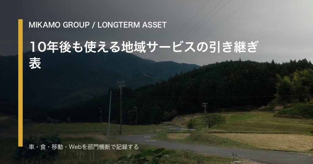 徳島西部の山並みと道路を背景に地域サービスの引き継ぎ表を整理するみかもグループのアイキャッチ